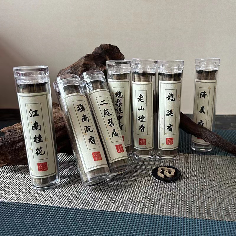 Специальная форма, 42 об/мин/г – обзор и цена Uv Inhibitor Candle