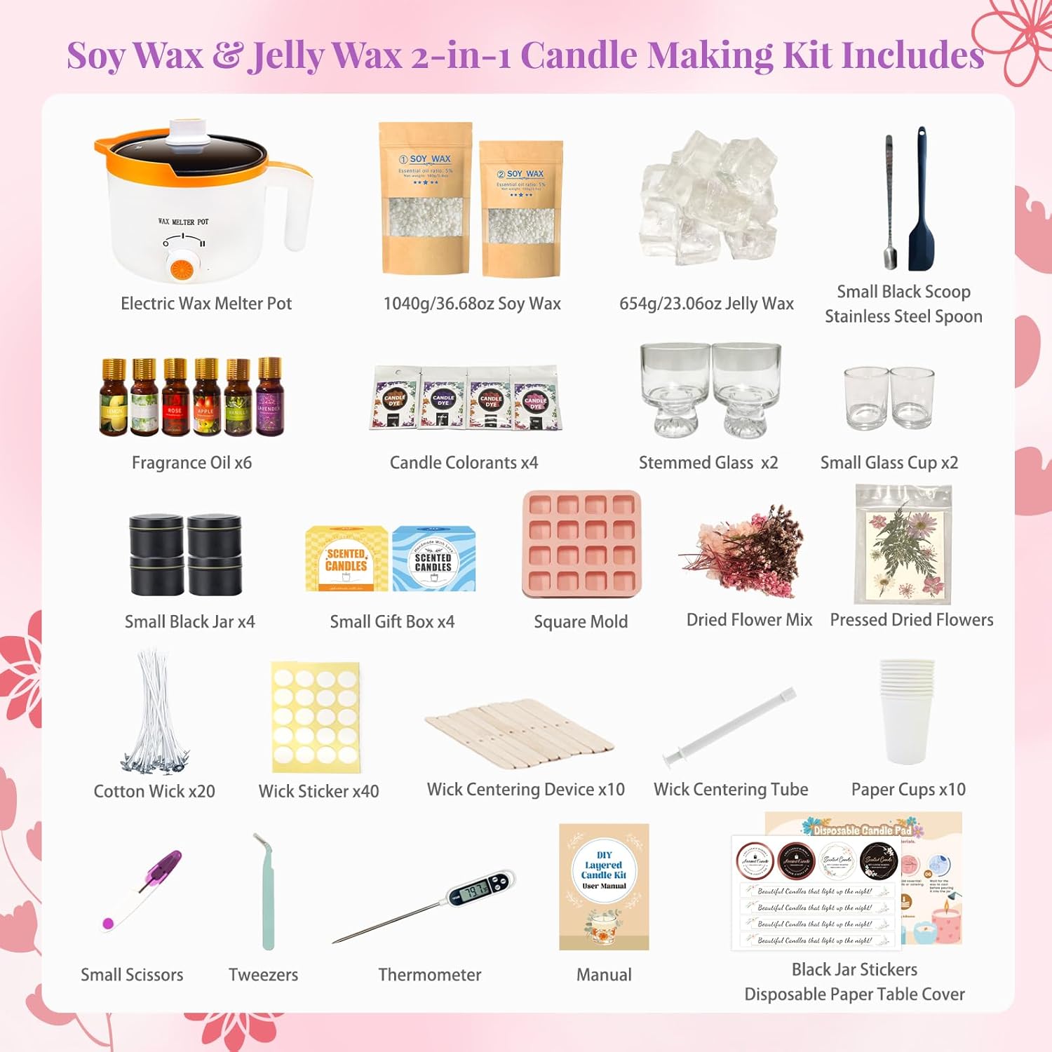 Набор для изготовления свечей  – обзор и цена Candle Making For Beginners